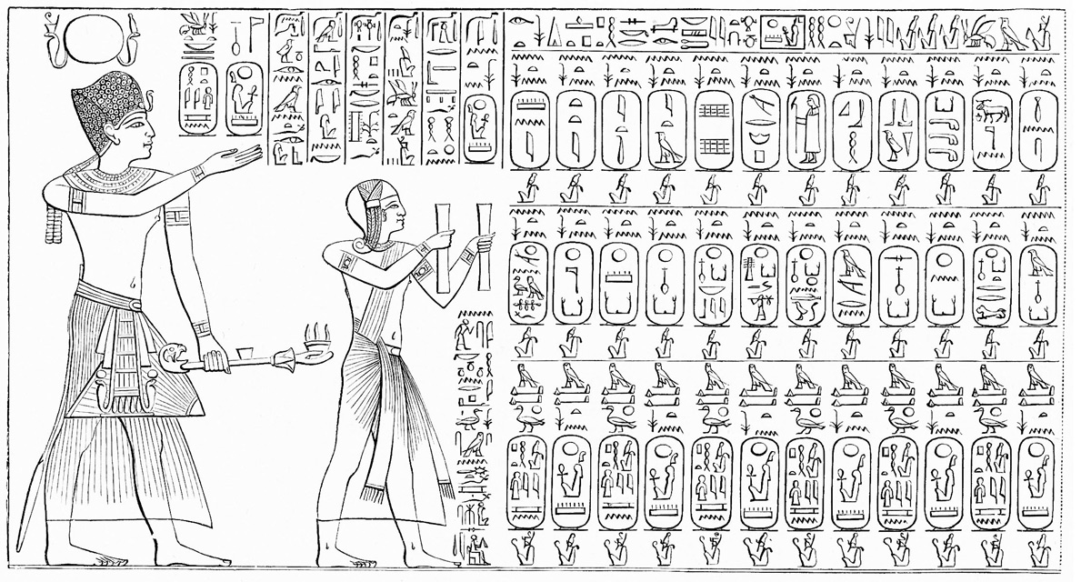 The Abydos King List
